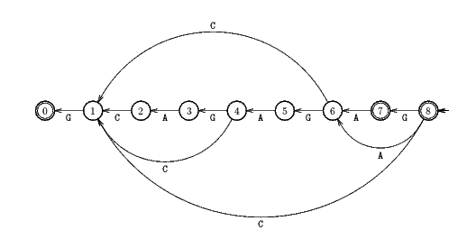 _config.yml